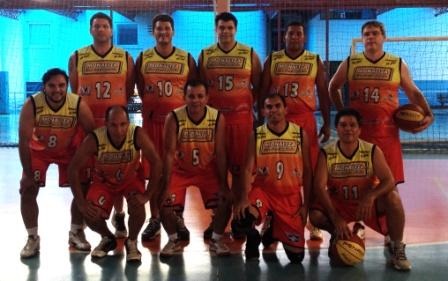 Resultados da 1° rodada da Copa Sesc de Basquetebol