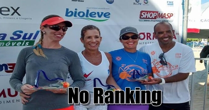 Mato Grosso do Sul tem 2 atletas entre o Top 10 Nacional