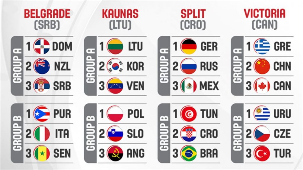 Fiba define grupos de Tóquio-2020 nesta terça-feira