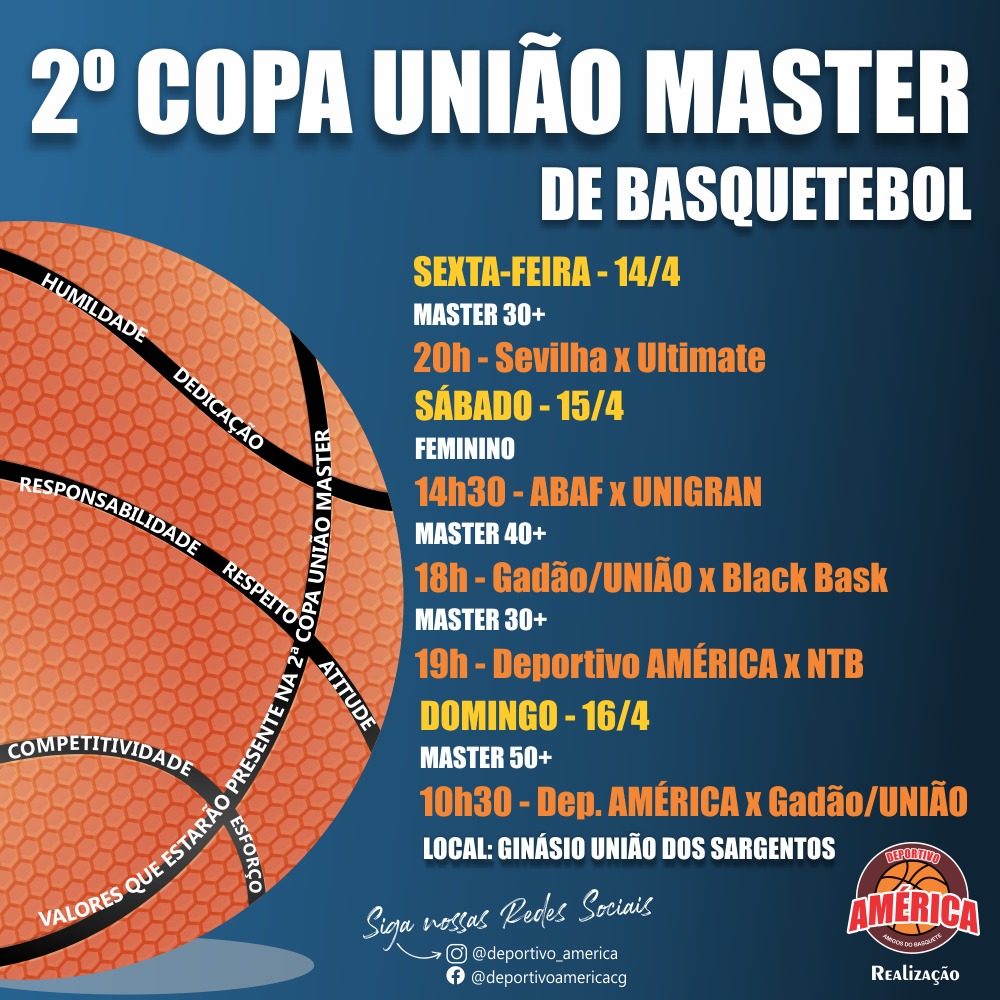 A 2° COPA UNIÃO MASTER de basquetebol vai retornar suas atividades