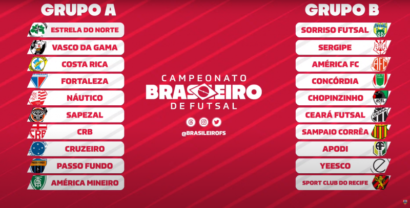 Costa Rica enfrentará Cruzeiro, Vasco e América no Brasileiro de Futsal