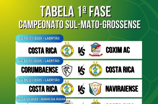 Costa Rica tem definido nove jogos no Campeonato Estadual de Futebol 2025