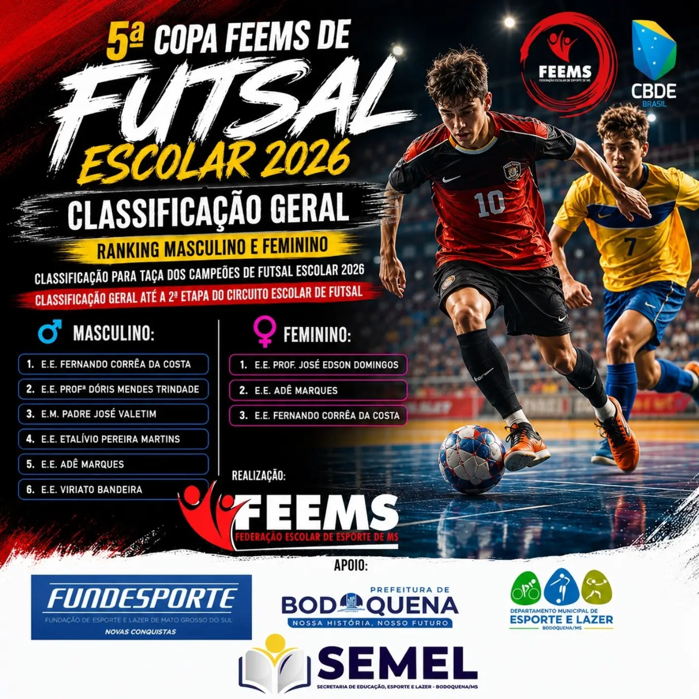 FEEMS divulga possíveis escolas classifi...