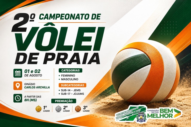 Chapadão do Sul recebe 2º Campeonato de...