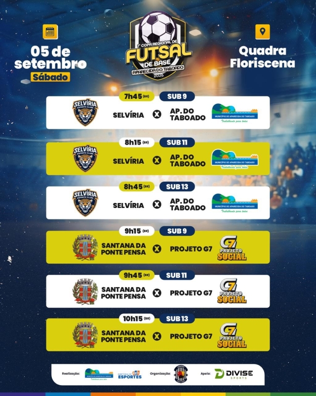 1ª Copa Regional de Futsal de Base movim...
