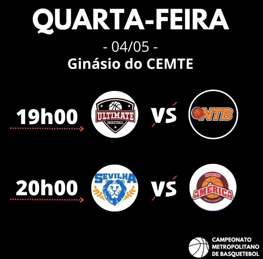 Nesta quarta tem rodada do Campeonato Metropolitano de Basquetebol amador