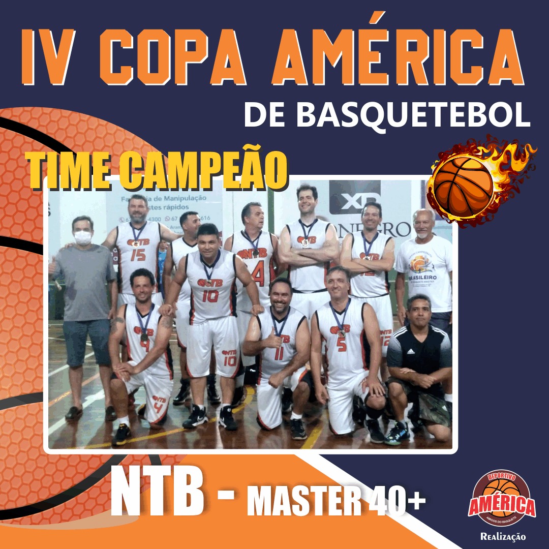 Confira os resultados da 7° rodada da IV Copa América de Basquetebol
