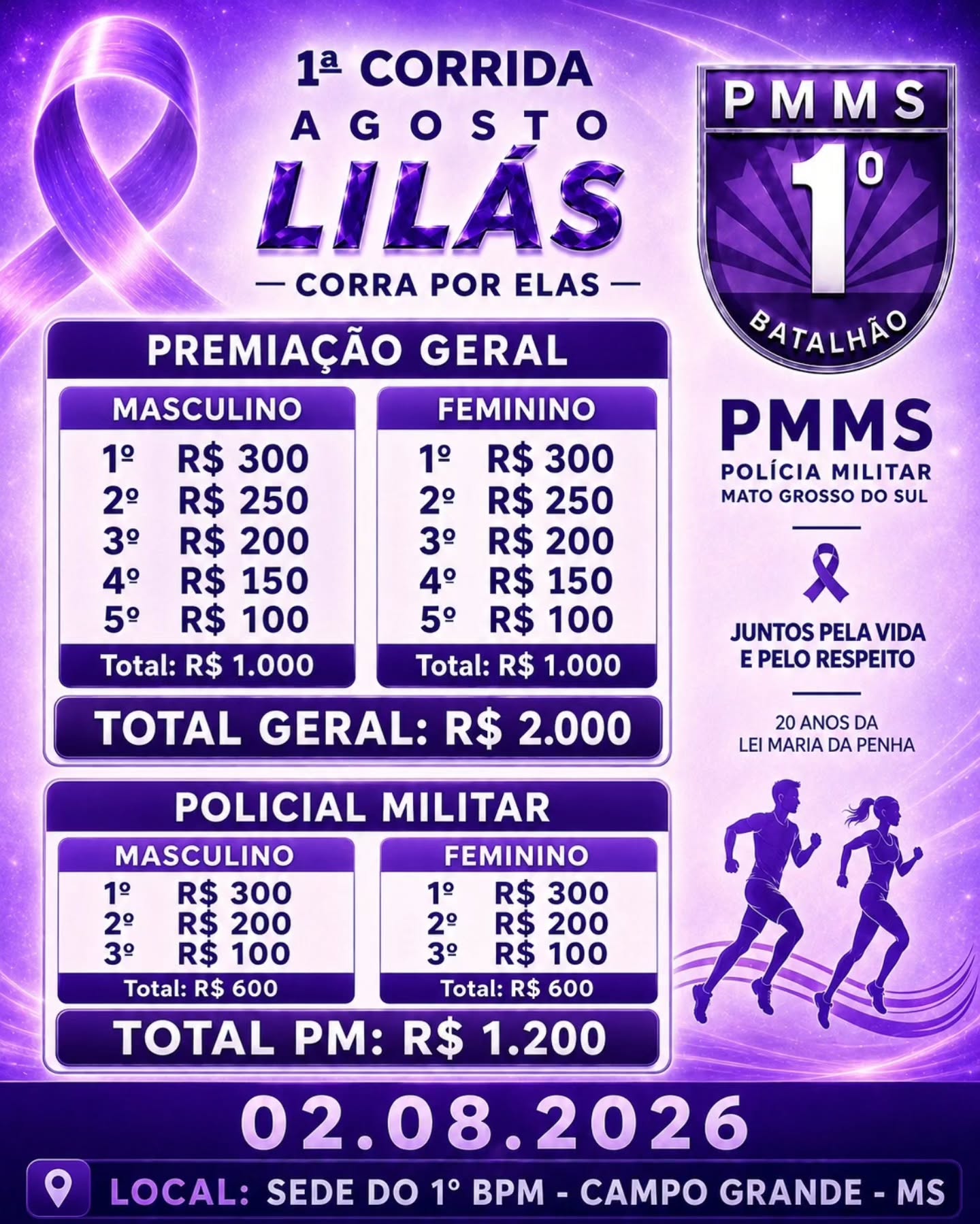1ª Corrida Agosto Lilás incentiva a luta...